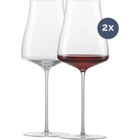 Zwiesel Kristallglas präsentiert mit dem Zwiesel Rotweinglas "The Moment Rioja" ein Set von zwei Gläsern