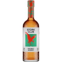 Der Stork Club Rye Malt Whiskey von Spreewood Distillers zeigt eine goldene Farbe und beeindruckt durch intensive Karamell- sowie Gewürznoten. Am Gaumen treten Aromen dunkler Schokolade und ein Hauch von Espresso hervor